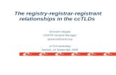 The registry-registrar-registrant relationships in the ccTLDs Giovanni Seppia CENTR General Manager giovanni@centr.org ccTLD workshop Nairobi, 14 September.
