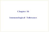 Chapter 16 Immunological Tolerance. Contents Part Ⅰ Introduction Part Ⅱ Mechanisms of Self Tolerance Part Ⅲ Factors affecting Induced Tolerance Part Ⅳ.