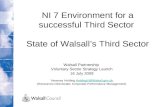 Walsall Partnership Voluntary Sector Strategy Launch 16 July 2009 Vanessa Holding HoldingV@Walsall.gov.ukHoldingV@Walsall.gov.uk (Resources Directorate;