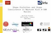 1 Shape Evolution and Shape Coexistence in Neutron Rich A~100 Nuclei Wolfram Korten CEA Saclay, France DSM-IRFU FATIMA Workshop March 20 th, 2015.