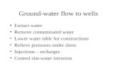 Ground-water flow to wells Extract water Remove contaminated water Lower water table for constructions Relieve pressures under dams Injections – recharges.
