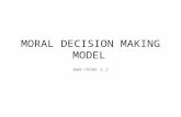 MORAL DECISION MAKING MODEL BWM-THEME 4.2 So how did we get here... GOD.