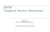 SVM Support Vector Machines Presented by: Anas Assiri Supervisor Prof. Dr. Mohamed Batouche.