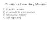 Criteria for Hereditary Material 1)Found in nucleus 2)Arranged into chromosomes 3)Can control heredity 4)Self-replicating.