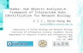 Hubba: Hub Objects Analyzer—A Framework of Interactome Hubs Identification for Network Biology 吳 信 宏, Hsin-Hung Wu eastc228@iis.sinica.edu.tw Laboratory.