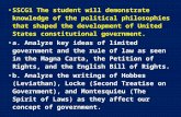 SSCG1 The student will demonstrate knowledge of the political philosophies that shaped the development of United States constitutional government. SSCG1.