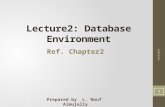 Lecture2: Database Environment Prepared by L. Nouf Almujally 1 Ref. Chapter2 Lecture2.