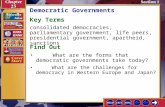 Section 1 Introduction-1 Democratic Governments Key Terms consolidated democracies, parliamentary government, life peers, presidential government, apartheid,