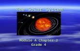 The Solar System Module A Chapter 2 Grade 4. The Sun Center of the universe Has the greatest mass Largest, brightest and hottest object in the solar system.