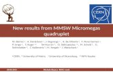 New results from MMSW Micromegas quadruplet 20/03/2015Michele Bianco RD51 week M. Bianco a, H. Danielsson a, J. Degrange a, R. De Oliveira a, F. Perez.