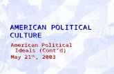 AMERICAN POLITICAL CULTURE American Political Ideals (Cont’d) May 21 th, 2003.