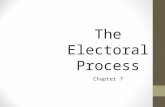 The Electoral Process Chapter 7. A Critical First Step In the United States, the election process occurs in two steps: 1.Nomination, in which the field.