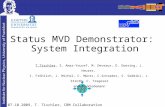 07.10.2009, T. Tischler, CBM Collaboration Meeting, Split Status MVD Demonstrator: System Integration T.Tischler, S. Amar-Youcef, M. Deveaux, D. Doering,