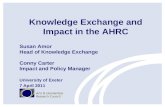 Knowledge Exchange and Impact in the AHRC Susan Amor Head of Knowledge Exchange Conny Carter Impact and Policy Manager University of Exeter 7 April 2011.