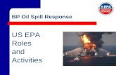 BP Oil Spill Response US EPA Roles and Activities.
