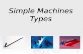 1 Simple Machines Types. 2 Simple Machines  The six simple machines are: Lever Lever Wheel and Axle Wheel and Axle Pulley Pulley Inclined Plane Inclined.