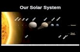 Our Solar System I'll tell you one thing about the universe, though. The universe is a pretty big place. It's bigger than anything anyone has ever dreamed.