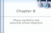 Chapter 8 Phase equilibria and potential phase diagrams.