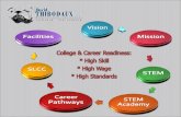 The vision of the David Thibodaux STEM Magnet Academy The David Thibodaux STEM Magnet Academy will facilitate the development of the personal process.