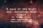 A tour of the Night Sky: Astronomy Made Simple Dr. Nathan Miller UWEC Department of Physics & Astronomy.