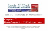1 Chapter 7: Unemployment, Inflation, and Deflation ECON 151 – PRINCIPLES OF MACROECONOMICS Materials include content from Pearson Addison-Wesley which.