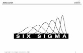 MEASURE Copyright Six Sigma Innovations 2000 0 MEASURE Copyright Six Sigma Innovations 2000 1 Where Will Six Sigma Get Us? Everyone will be focused on.