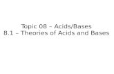 Topic 08 – Acids/Bases 8.1 – Theories of Acids and Bases.