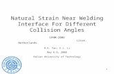 1 Natural Strain Near Welding Interface For Different Collision Angles EPNM-2008 Lisse, Netherlands H.H. Yan; X.J. Li May 6-9, 2008 Dalian University of.