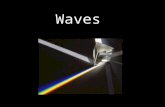 Waves. Menu Recap of KS3 Light Reflection Diffuse & Regular Reflection Refraction Total Internal Reflection Waves The Electromagnetic Spectrum.
