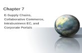 Chapter 7 E-Supply Chains, Collaborative Commerce, Intrabusiness EC, and Corporate Portals.