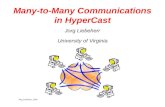 Jörg Liebeherr, 2001 Many-to-Many Communications in HyperCast Jorg Liebeherr University of Virginia.