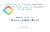 February 15th-16th, 2011 Conference Evaluation Results Aurora Steinle U.S. Department of Education 1.