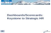 1 Dashboards/Scorecards: Keystone to Strategic HR.