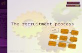 28 October 2015© easilyinteractive.com 2006-101 The recruitment process Job advertisement Re-advertise? Check references Selection CV or application form.