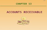 13-1 ACCOUNTS RECEIVABLE CHAPTER 13. 13-2 Account receivable Sales on credit to customers Account receivable Accounts owned to the company.