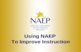 Using NAEP To Improve Instruction. Instructional Strategies.