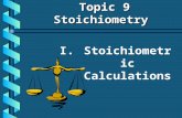 I. I.Stoichiometric Calculations Topic 9 Stoichiometry Topic 9 Stoichiometry