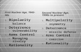 First Nuclear Age, 1945-90s 1. 1. Bipolarity – balance 2. 2. Deterrence – vulnerability 3. 3. Arms Control – Managing rivalry 4. 4. Rationality Second.