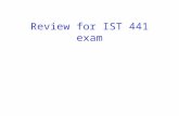 Review for IST 441 exam Exam structure Graduate students will answer more questions Extra credit for undergraduates.