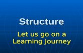 Structure Let us go on a Learning Journey. What is structure? Structure resists and withstands forces, it does not collapse during use and holds parts.