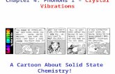 A Cartoon About Solid State Chemistry! Chapter 4: Phonons I – Crystal Vibrations.