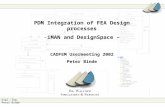 Dipl.-Ing. Peter Binde PDM Integration of FEA Design processes -iMAN and DesignSpace – CADFEM Usermeeting 2002 Peter Binde.