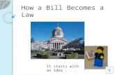 How a Bill Becomes a Law It starts with an idea...