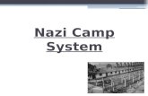 Nazi Camp System. Prisoners of the Camp Prisoners were required to wear color-coded triangles on their jackets and letters so that the guards of the camps.