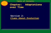 Chapter: Adaptations over Time Table of Contents Section 2: Clues About EvolutionClues About Evolution.