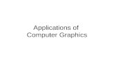 Applications of Computer Graphics. Business applications Maps Industrial applications Consumer applications Entertainment Education.
