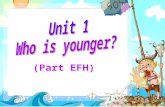 (Part EFH). What’s your age （年龄） ? I’m … years old. … year(s) older/younger than... … as old/young as….