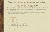 Normal human communication via oral language A speaker has an idea he wishes to communicate. speaker Articulator movements In order to do so, he moves.