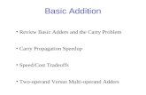 Basic Addition Review Basic Adders and the Carry Problem Carry Propagation Speedup Speed/Cost Tradeoffs Two-operand Versus Multi-operand Adders.