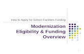 1 How to Apply for School Facilities Funding Modernization Eligibility & Funding Overview.